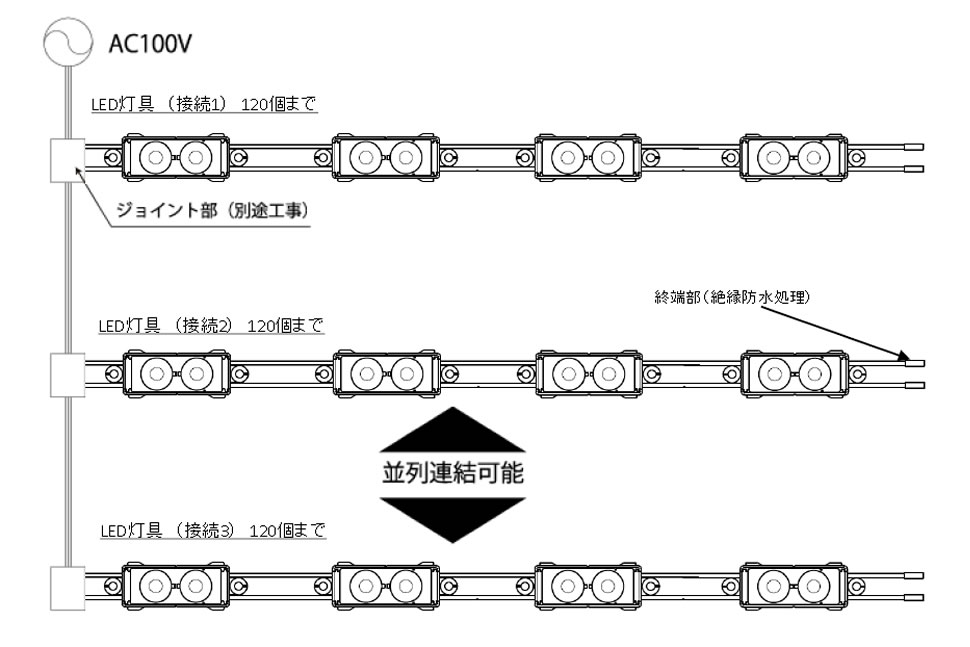 Latest Products Image